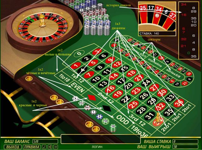 Casino online website